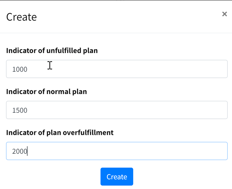 Ein Beispiel f&uuml;r einen Plan